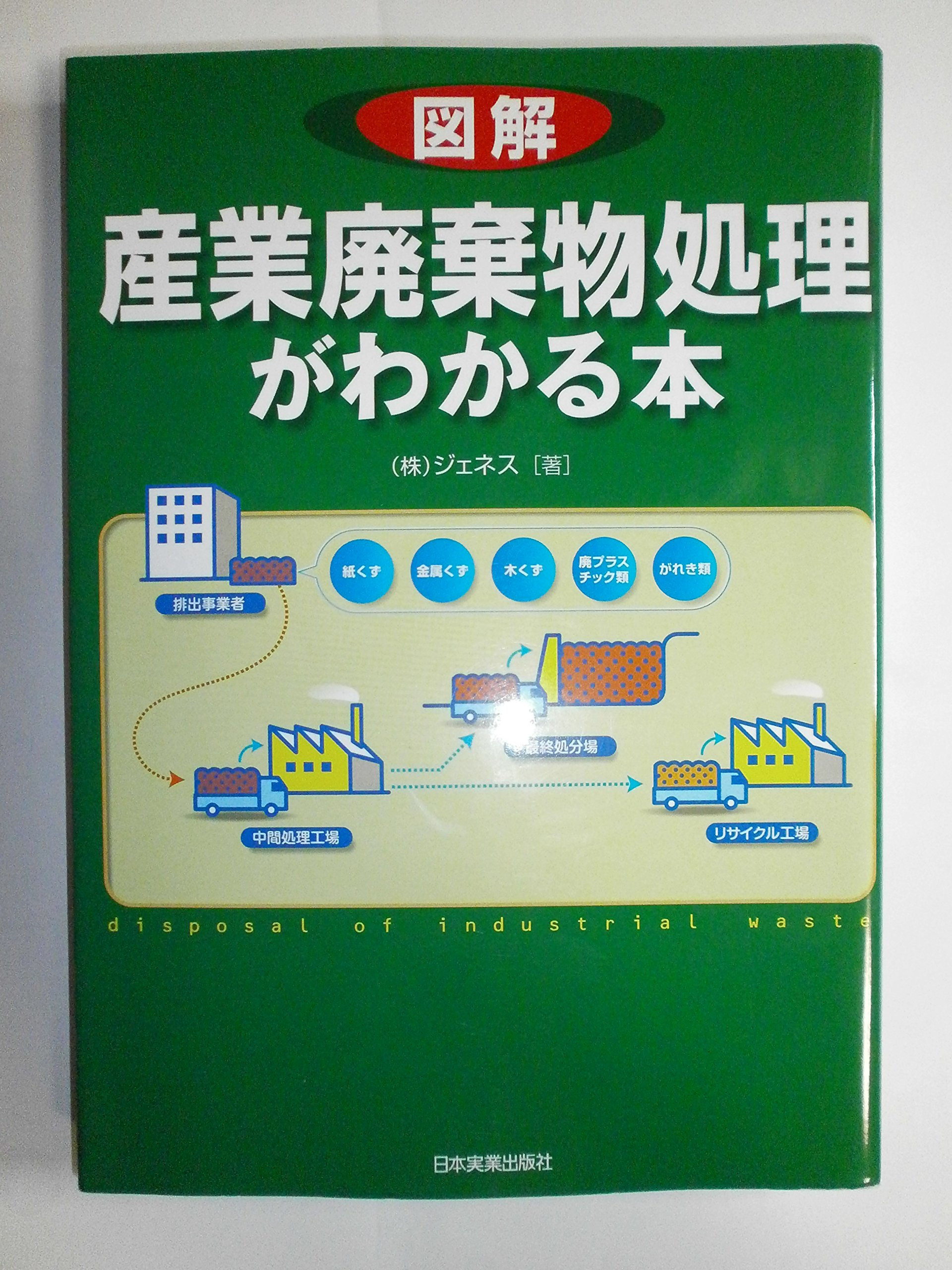 化学の本(使用済み)資料 91a+jHN15zL.jpg